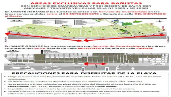 exclusivobañistas